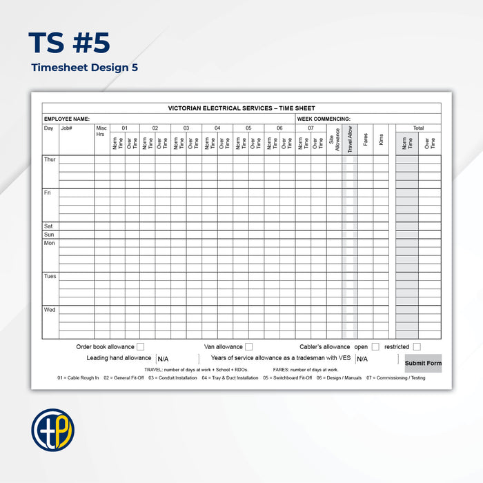 A5 Triplicate Carbonless Books