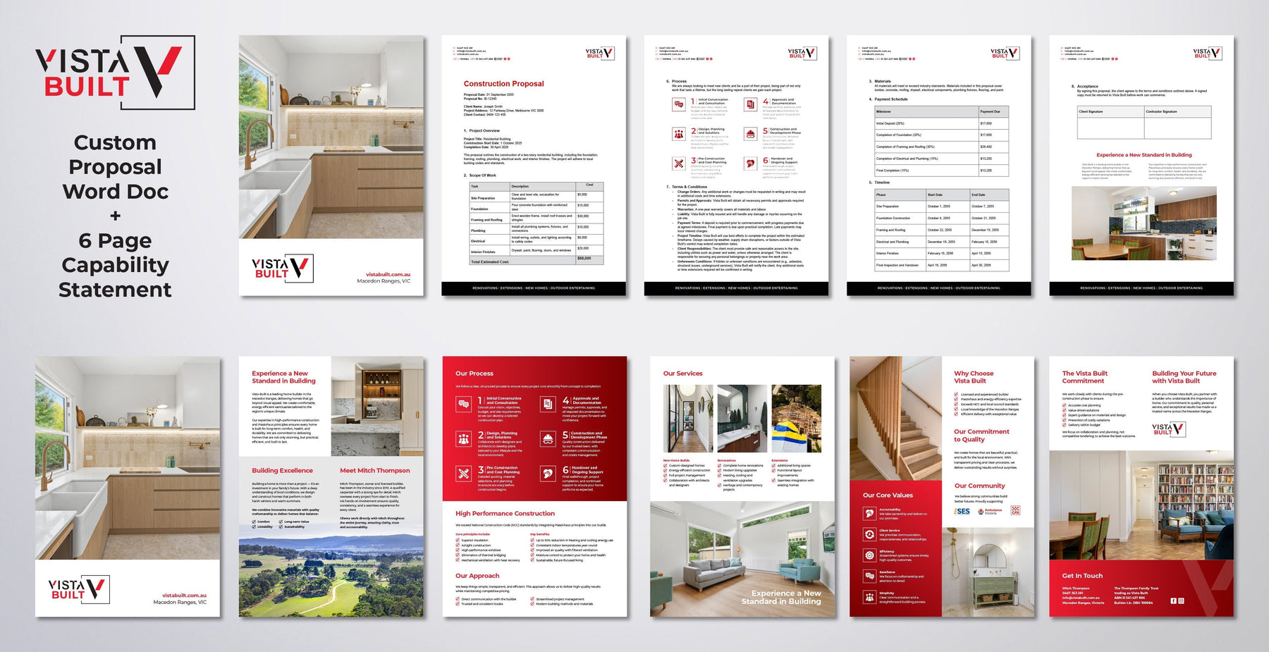 Strengthen How Your Business Is Presented – Proposals, Quotes & Documentation