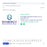 Custom HTML Email Signature