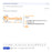 Custom HTML Email Signature