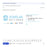 Custom HTML Email Signature