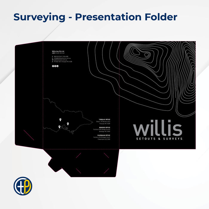 Custom Presentation Folders