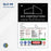 Medium Site Safety Corflute Signs - 900 x 600mm