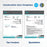 Xero Invoice and Quote Templates