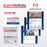 Tradie Pack 5 'The Top 5%' - Tradie Packs